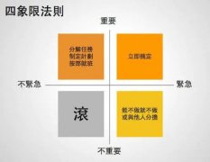 <b>天辰安卓版APP下载需求优先级排定的八个维度</b>