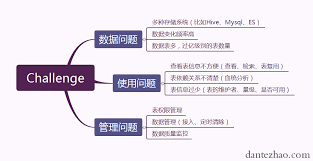 天辰iOS版APP下载