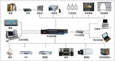 天辰苹果版APP下载